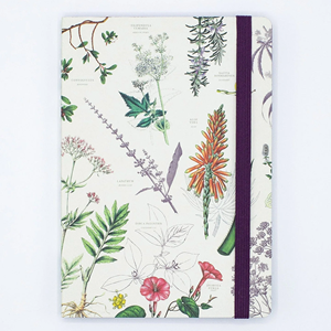 Cognitive Surplus Analysis Softcover Notebook, Medicinal Botany (Blank/Dotted Line)