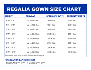 Image of Gown Option Specialty One 2.6 - 6'1